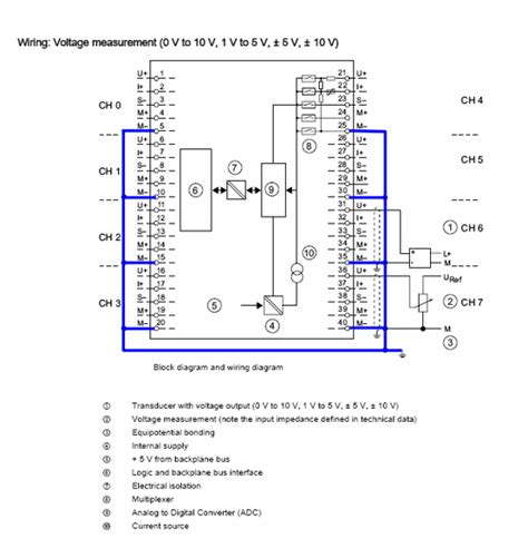 formidable siemens   plc wiring diagram start  run capacitor