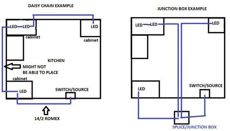 house kitchen wiring diagram critique  kitchen wiring schematic electrical diy chatroom