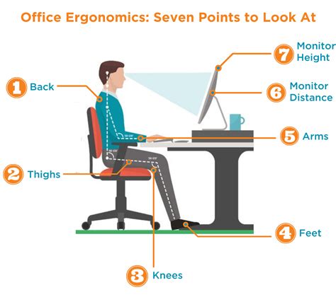 ergonomics  workplace gambaran