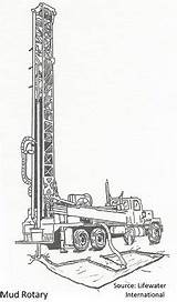 Coloring Rig Drilling Drill Laymen Clean sketch template