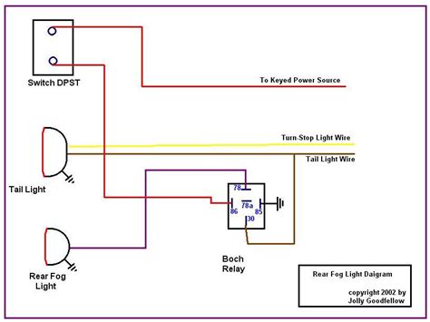 diagram rear fog light wiring diagram controller mydiagramonline