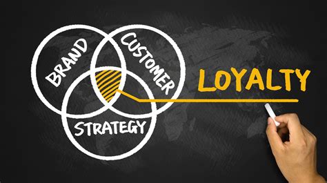build awesome brand loyalty    tricks inkjet wholesale blog