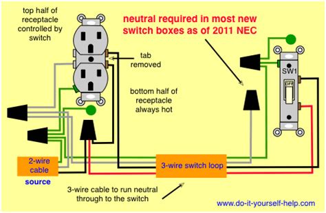 wire  switched outlet power  receptacle