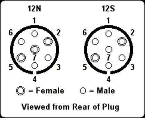 wiring diagram wiring diagram