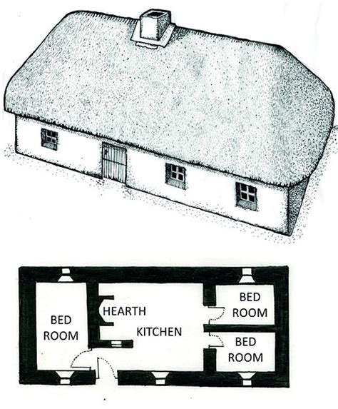modern irish small house plans inspirations islandhomeplans irish house plans modern