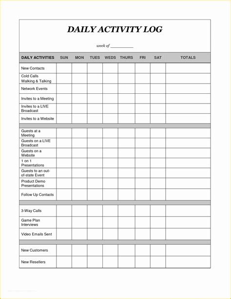 drone logbook template   daily activity log intended