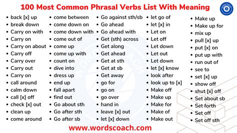 common phrasal verbs list  meaning word coach