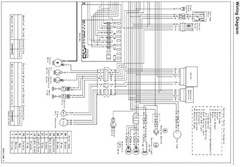 kawasaki mule  wiring schematic