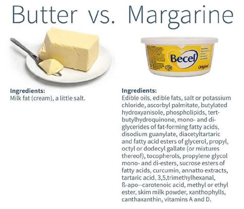 pin  ileen rourke  health nutrition   edible oil margarine health  nutrition