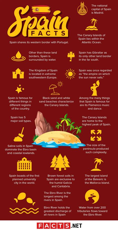 100 Colorful Facts About Spain You Probably Didn T Know