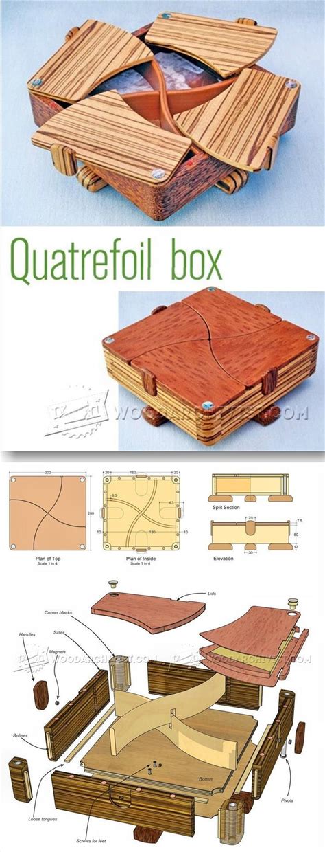 complex box plans woodworking plans  projects woodarchivistcom woodworking projects