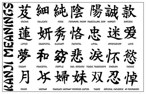 japanese kanji symbols  meanings tattoos