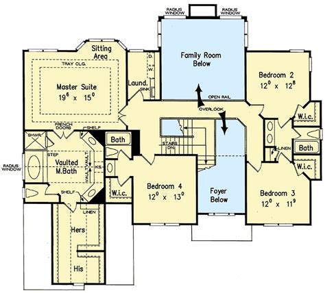 bedroom house plans  story