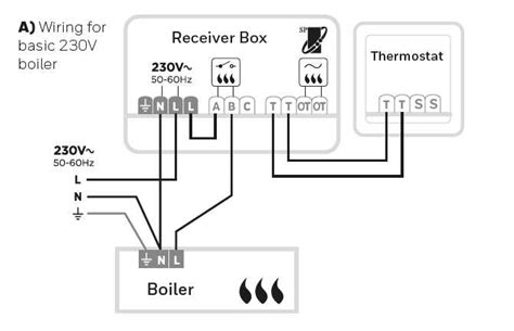 ultimate guide  understanding honeywell  wiring diagrams