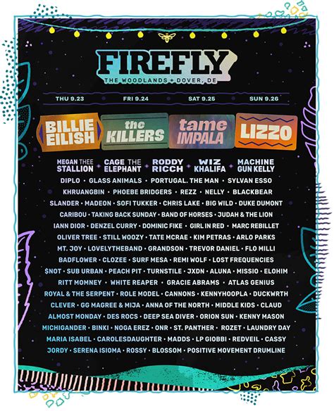 dont  friday presale  billie eilish killers lizzo  firefly  festival wtop news
