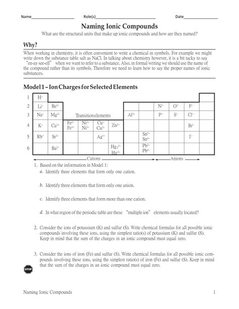 35 Ions Pogil Worksheet Answers Worksheet Resource Plans