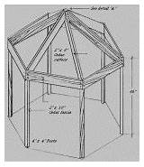 Gazebo Prieel Bouwen Gazebos Klusidee Pavilion Octagon Cedar Lumber sketch template