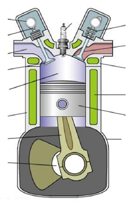 basic engine parts diagram quizlet