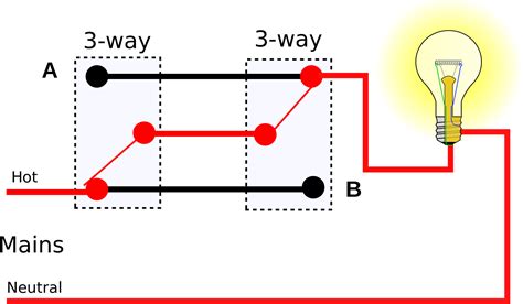 clipsal   light switch wiring diagram australia wiring diagram  schematic role
