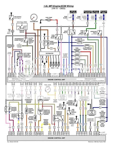 suzuki samurai instrument wiring diagram  images faceitsaloncom