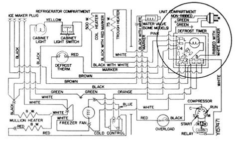 typical wiring diagram  master samurai tech academy