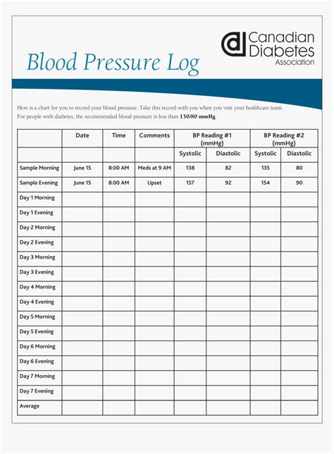 printable blood pressure  blood sugar log sheet printable
