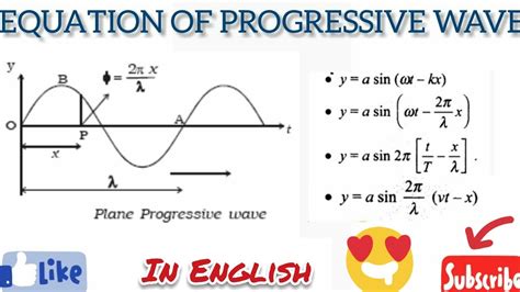 equations  progressive wave english language physics easy