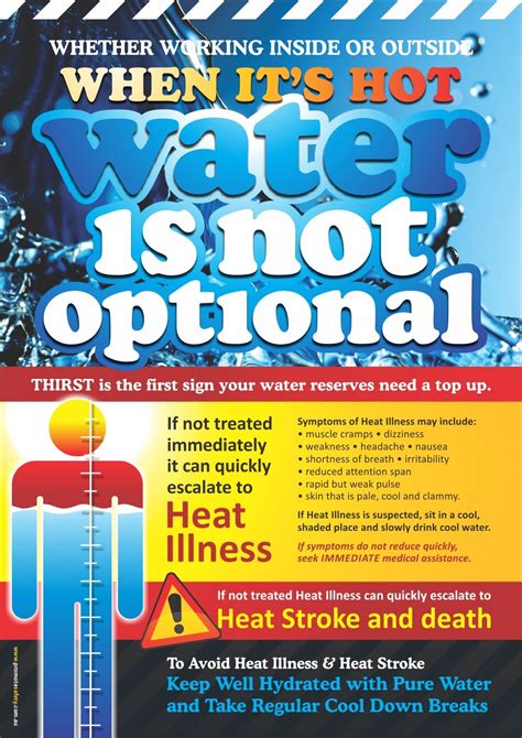 water   optional safety posters promote safety workplace