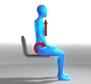 sitting hygiene  proper sitting posture rebalance sports medicine