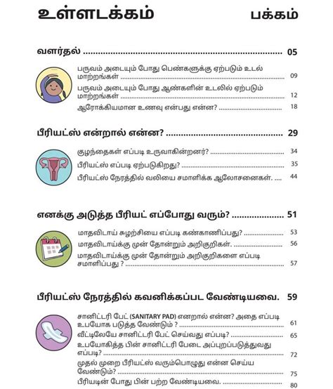 Tamil Menstrupedia Comic The Friendly Guide To Periods For Girls