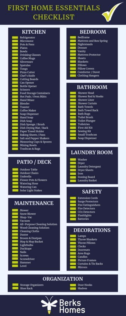 home essentials checklist