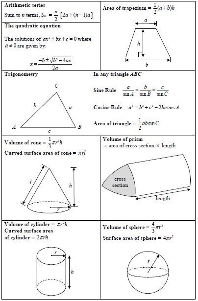 igcse maths formula sheet