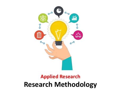 research methodology logo