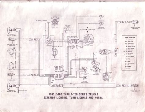 ford  wiring diagram wiring diagram