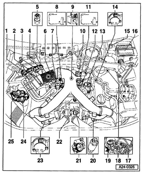 audi tt engine diagram  audi tt engine cooling diagram cars wiring diagram blog