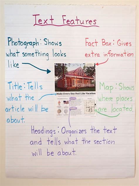 images  text features  pinterest anchor charts texts