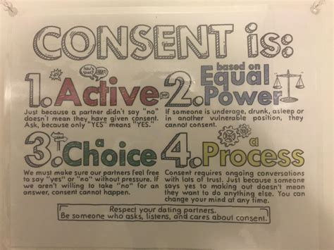 They Post These Sexual Consent Flyers In The Bathrooms At A Very