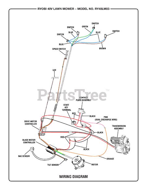 ryobi  lawn mower parts diagram webmotororg