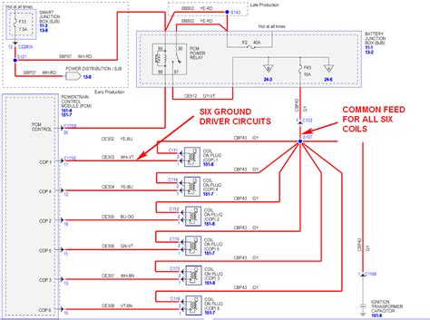 ford fusion stereo wiring diagram properinspire