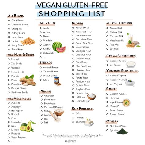 vegan gluten  diet food list  conscious plant kitchen