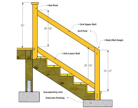 deck railing height  spacing railings design resources