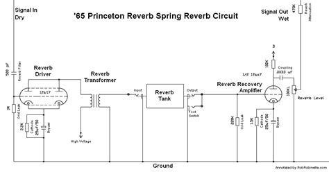 compact  tube reverb layout telecaster guitar forum