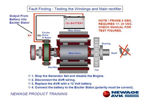 diesel generator wiring diagram bosch internal regulator alternator wiring diagram