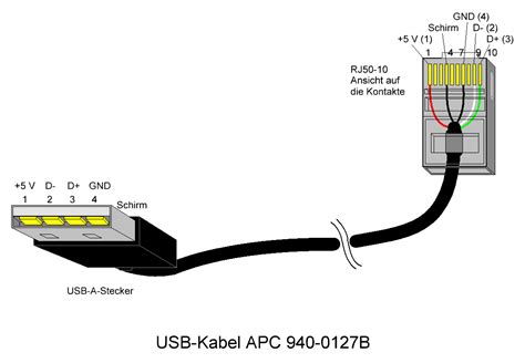 imagini pentru rj    usb connection diagram electronic circuit projects usb