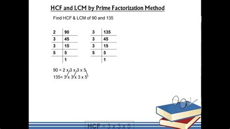 hcf  lcm  prime factorization method youtube