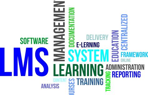 Learning Management System Pearltrees