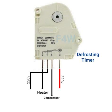 refrigerator defrost timer wiring diagram wiring expert group