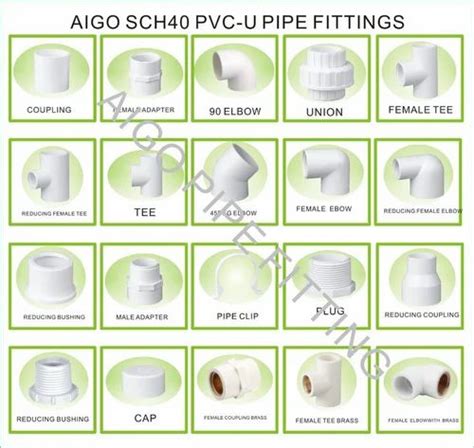 Upvc And Cpvc Fittings Size 1 2 Inch At Rs 15 Piece In Kolkata Id