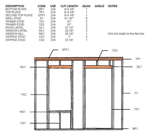 lean  shed plans blueprints   durable slant