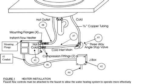 whirlpool energy smart electric water heater manual installation